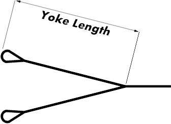 Yoke length definition